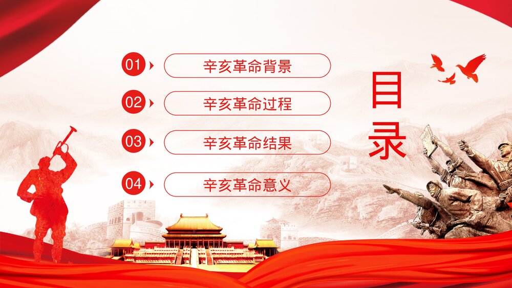 辛亥革命XX周年纪念历史知识专题培训讲座PPT课件2
