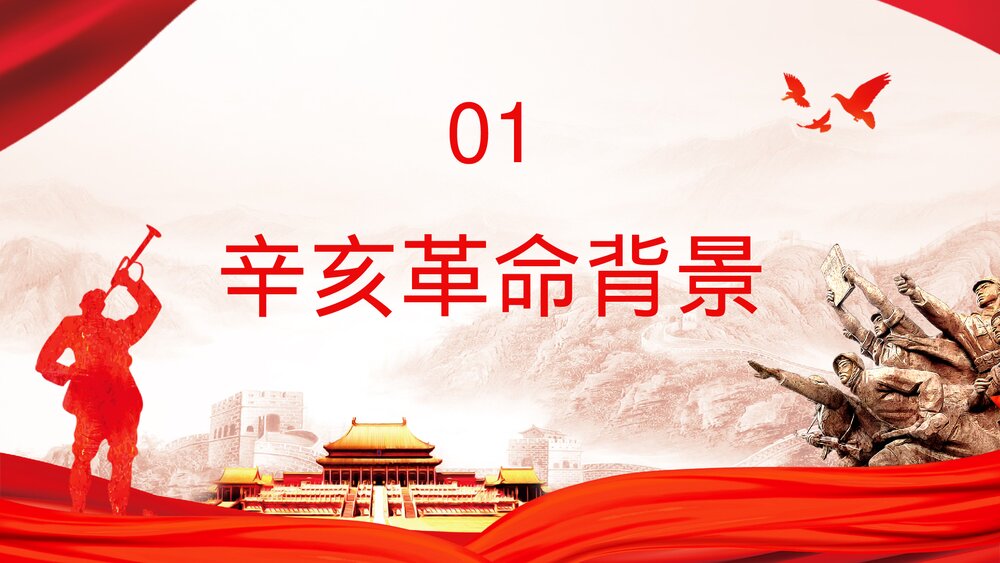 辛亥革命XX周年纪念历史知识专题培训讲座PPT课件3