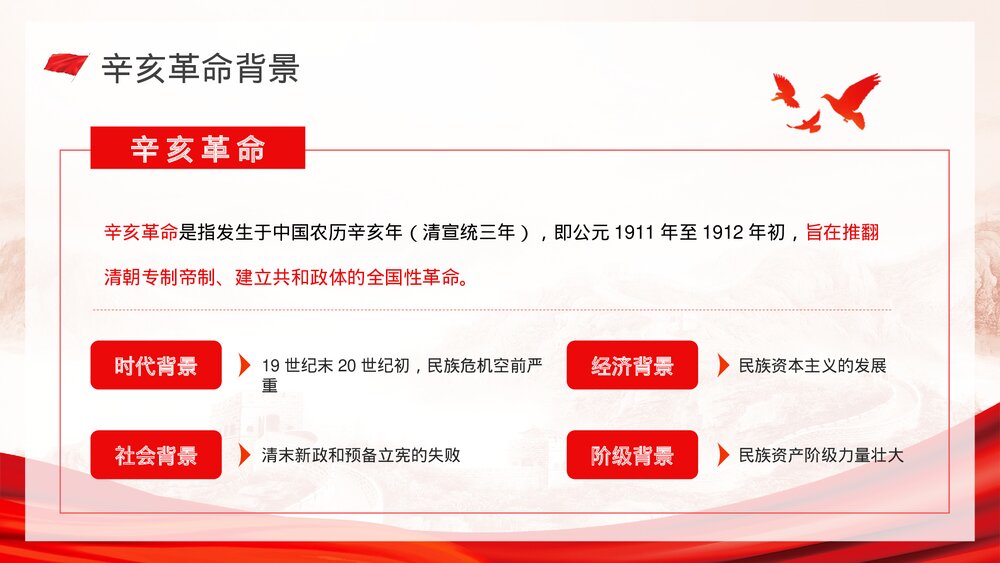 辛亥革命XX周年纪念历史知识专题培训讲座PPT课件4