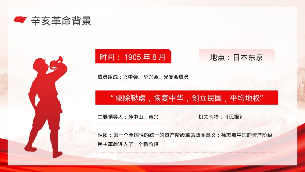 辛亥革命XX周年纪念历史知识专题培训讲座PPT课件5
