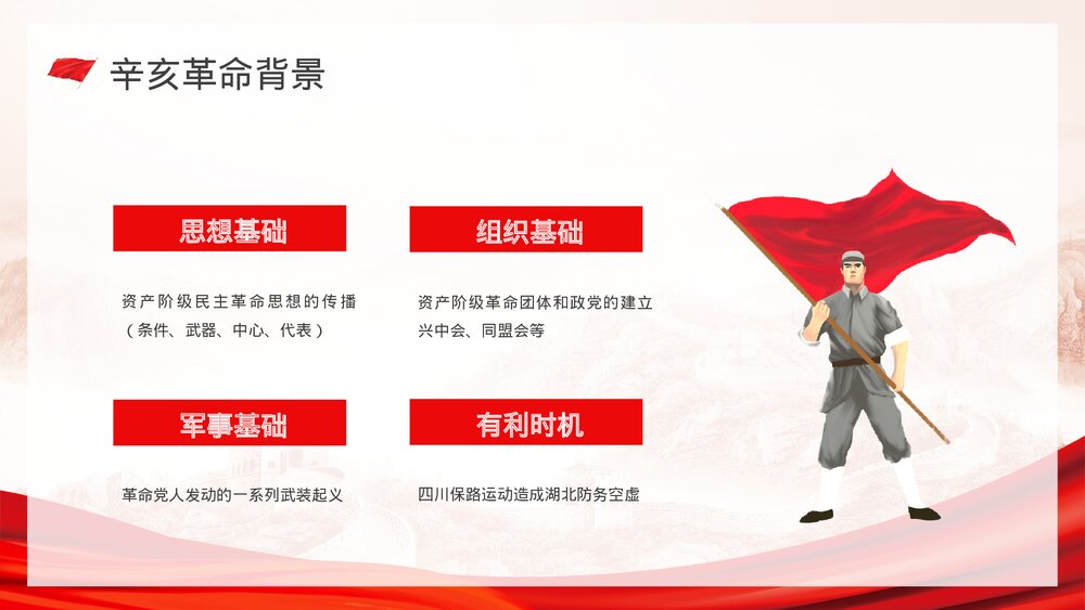 辛亥革命XX周年纪念历史知识专题培训讲座PPT课件6