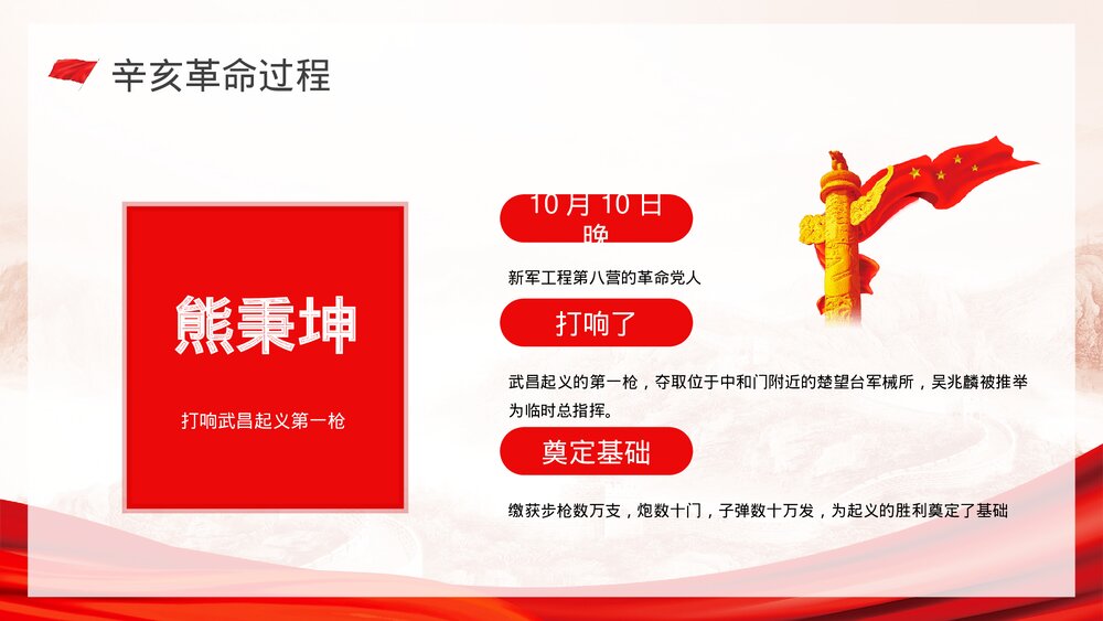 辛亥革命XX周年纪念历史知识专题培训讲座PPT课件10