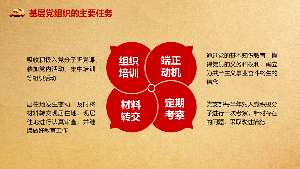 党支部发展党员入党培训流程PPT课件（共21页）9