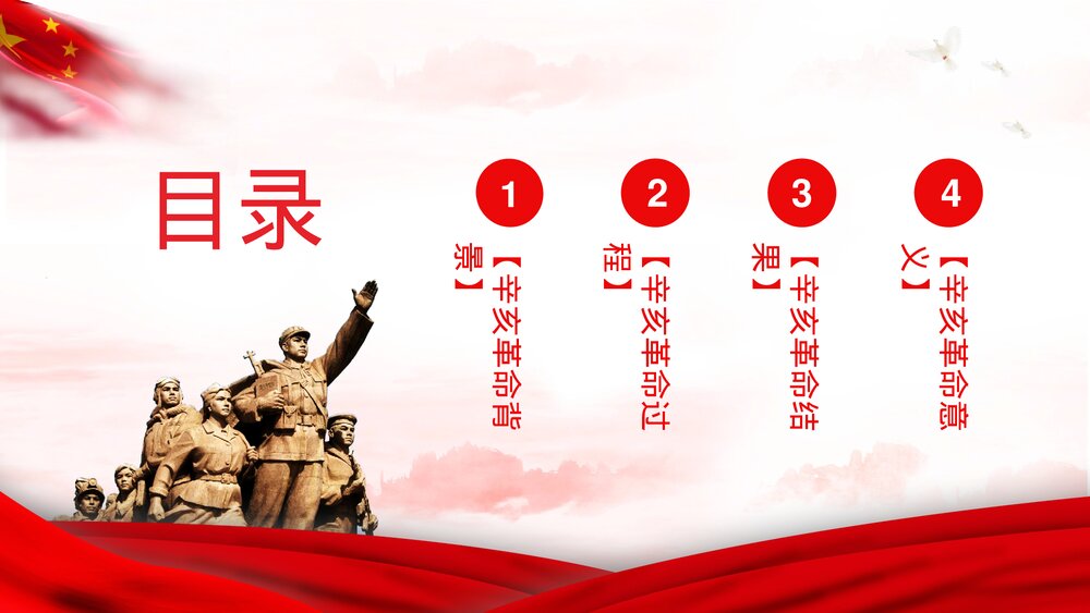 辛亥革命111周年纪念日知识专题讲座PPT课件2