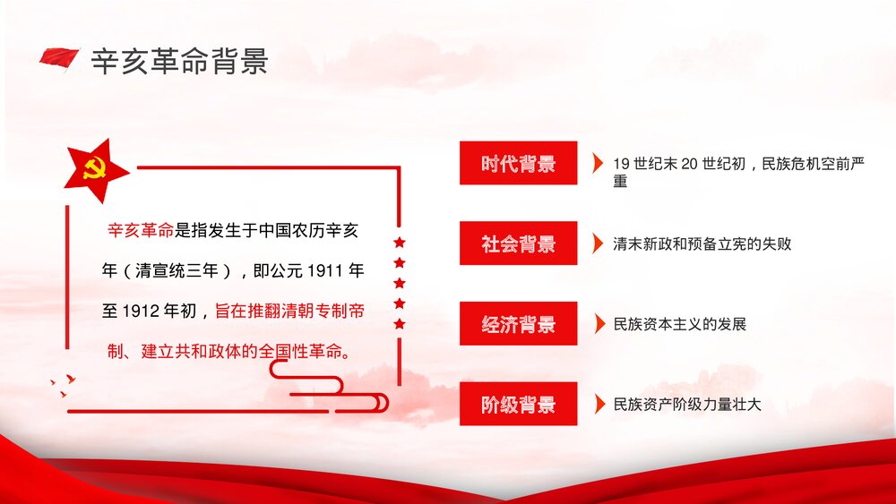 辛亥革命111周年纪念日知识专题讲座PPT课件4