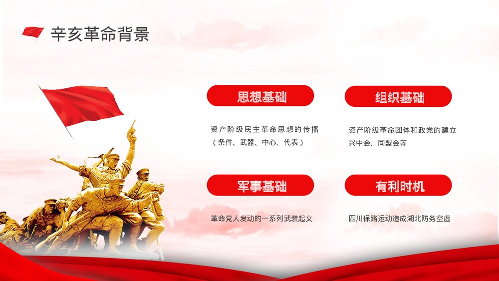 辛亥革命111周年纪念日知识专题讲座PPT课件6