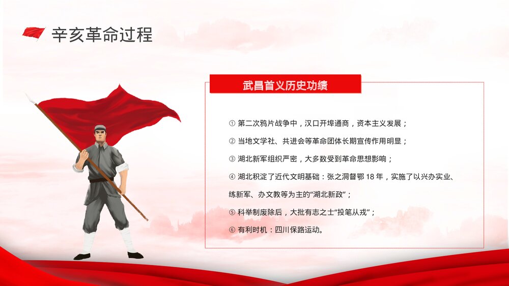 辛亥革命111周年纪念日知识专题讲座PPT课件9
