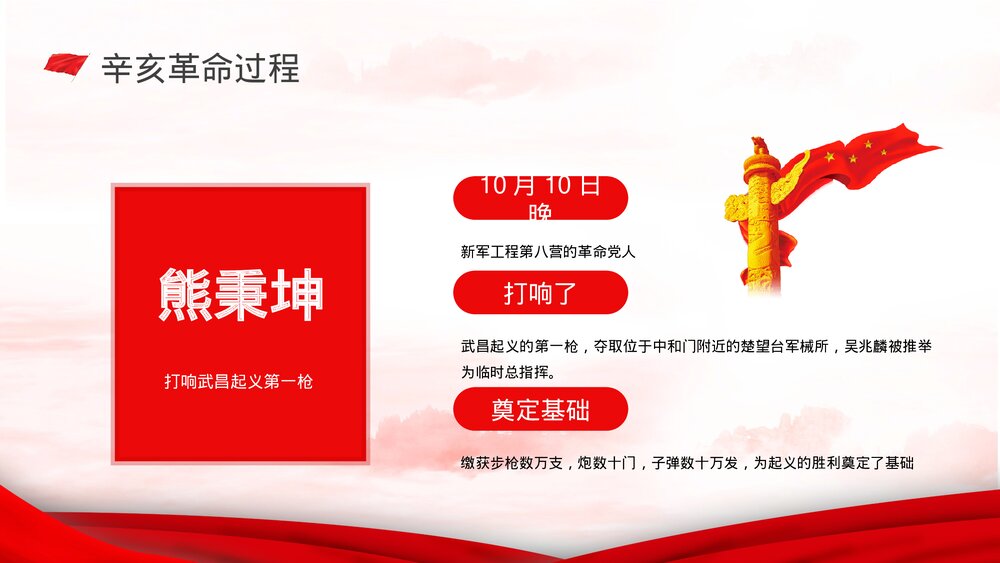 辛亥革命111周年纪念日知识专题讲座PPT课件10