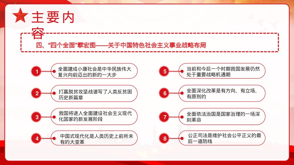 新时代中国特色社会主义思想学习问答思想阐述PPT课件下载10