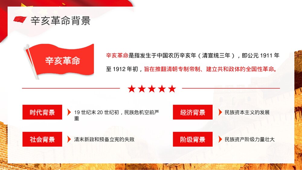 纪念辛亥革命xx周年主题学校历史知识解读讲座PPT课件4