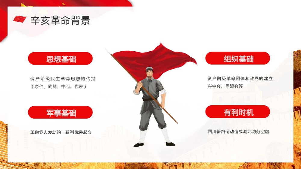 纪念辛亥革命xx周年主题学校历史知识解读讲座PPT课件6
