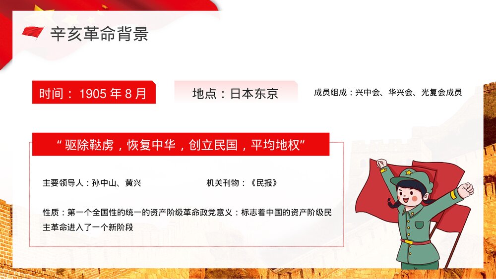 纪念辛亥革命xx周年主题学校历史知识解读讲座PPT课件7