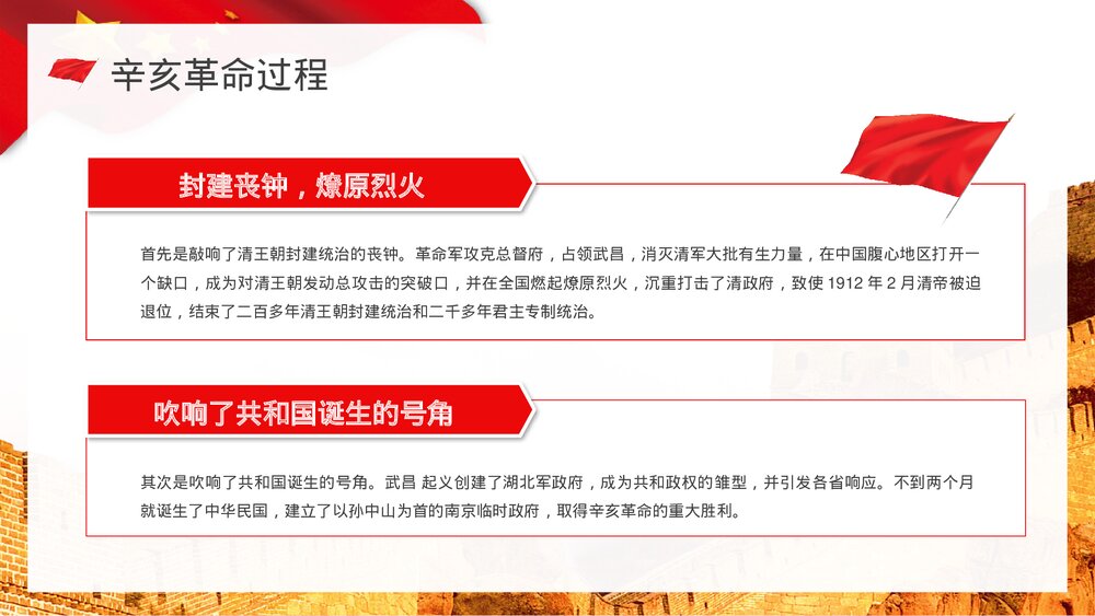 纪念辛亥革命xx周年主题学校历史知识解读讲座PPT课件10