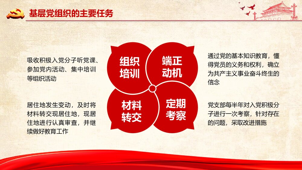 党员发展入党流程培训PPT课件下载(共21页)9