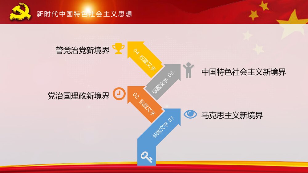 全方位解读《中国共产党章程》政府工作学习心得体会PPT课件(共82页)6