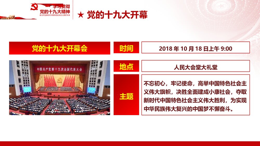 奋力开创新时代学习十九大精神心得体会PPT课件下载(共47页)2