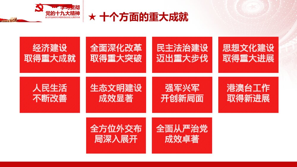 奋力开创新时代学习十九大精神心得体会PPT课件下载(共47页)7