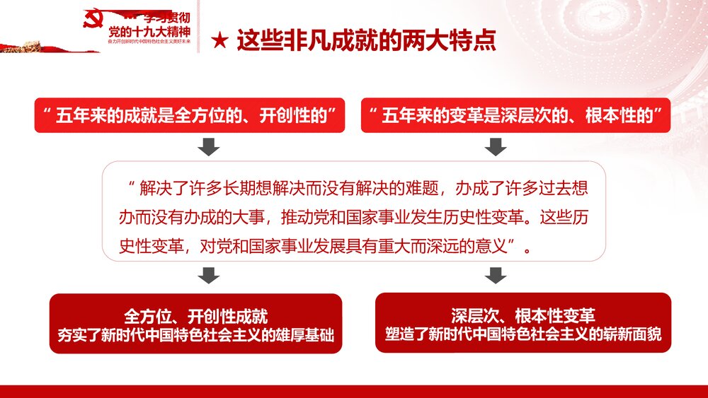 奋力开创新时代学习十九大精神心得体会PPT课件下载(共47页)8