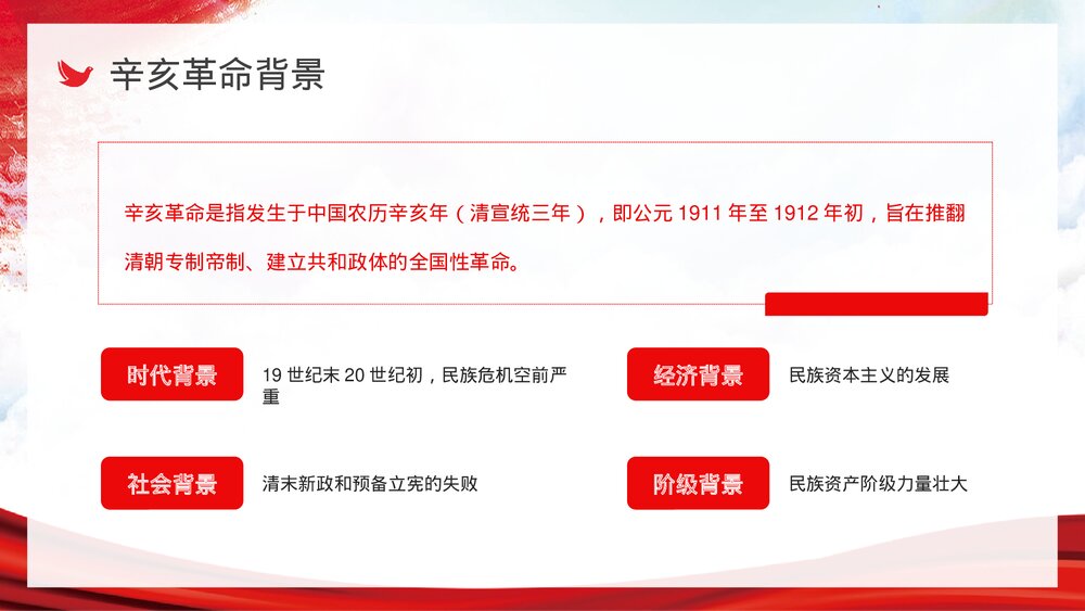 纪念辛亥革命111周年历史知识专题讲座PPT课件下载4