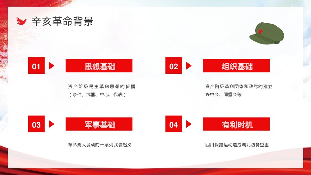 纪念辛亥革命111周年历史知识专题讲座PPT课件下载5
