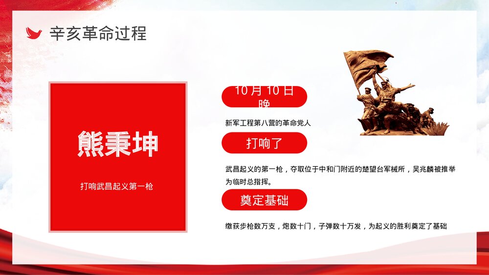 纪念辛亥革命111周年历史知识专题讲座PPT课件下载9