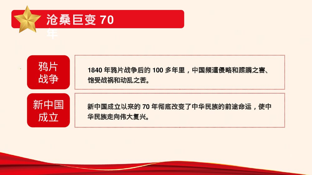 《祖国生日欢度佳节》国庆节主题PPT课件下载5