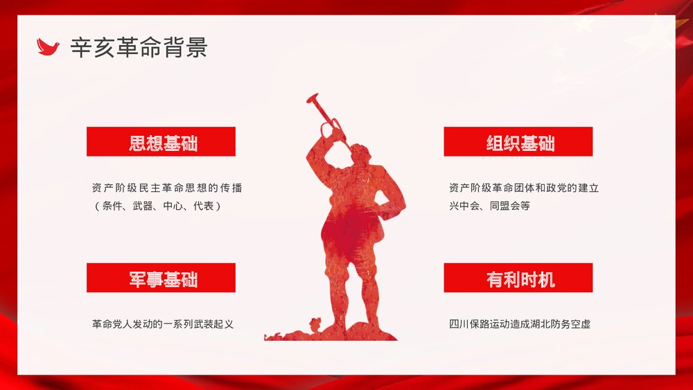 10月10日辛亥革命XX周年纪念主题活动宣传策划党政通用PPT课件6