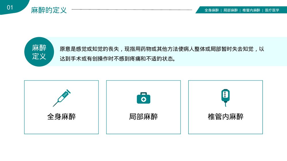 麻醉科普医院医生医疗医学知识讲座培训PPT课件下载(共41页)4