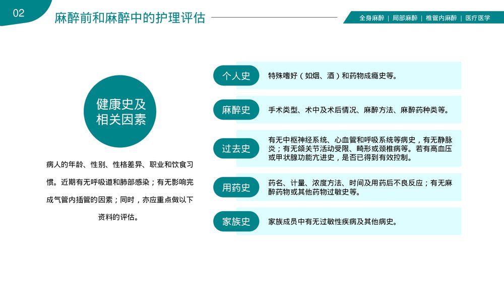 麻醉科普医院医生医疗医学知识讲座培训PPT课件下载(共41页)8