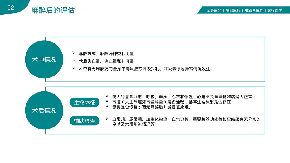 麻醉科普医院医生医疗医学知识讲座培训PPT课件下载(共41页)10