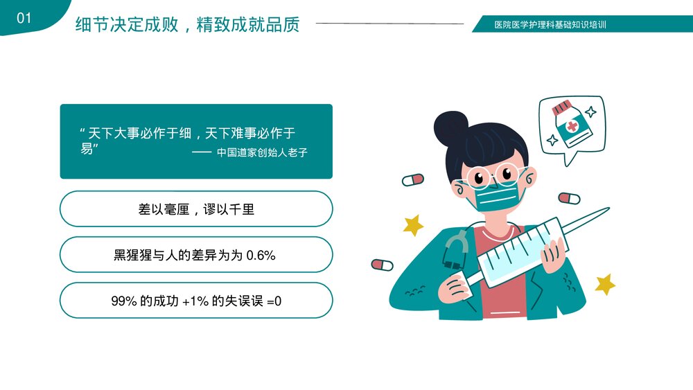 医院护士护理精细化管理医疗医学PPT课件下载4