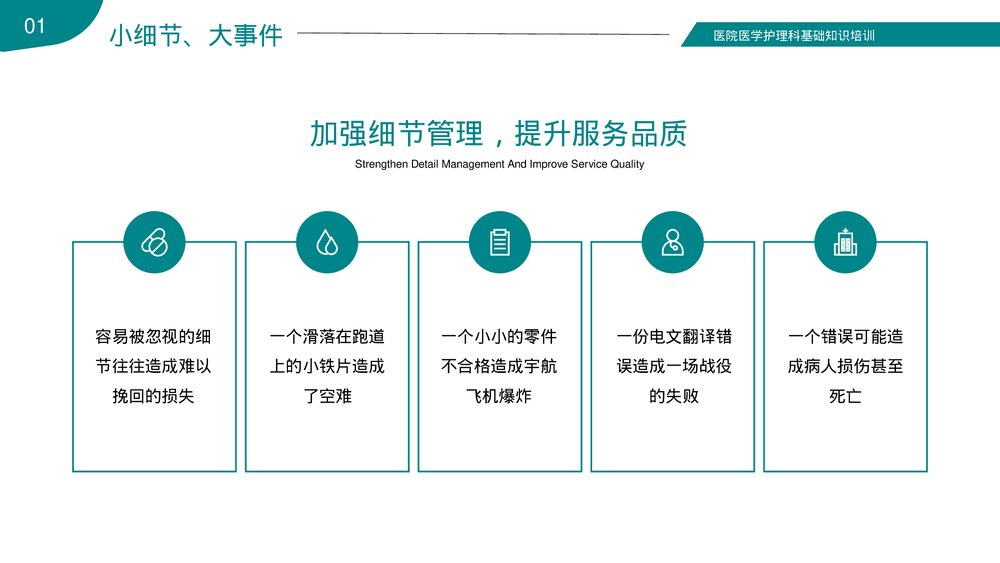 医院护士护理精细化管理医疗医学PPT课件下载5