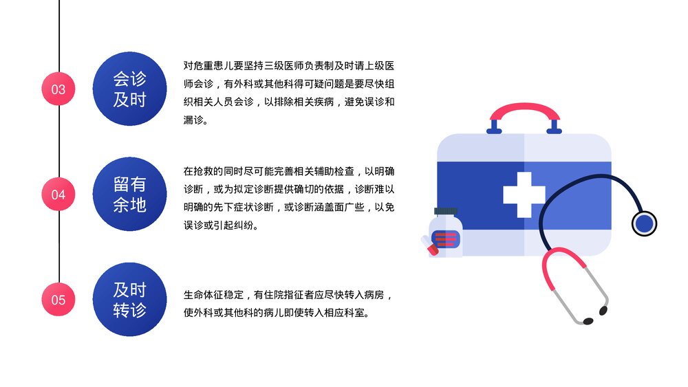 医院儿科急诊科常见病及处理PPT课件下载5