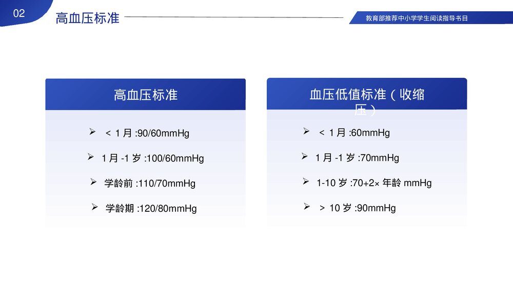 医院儿科急诊科常见病及处理PPT课件下载9