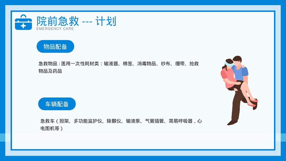 院前急救护理工作流程教育培训PPT课件下载10