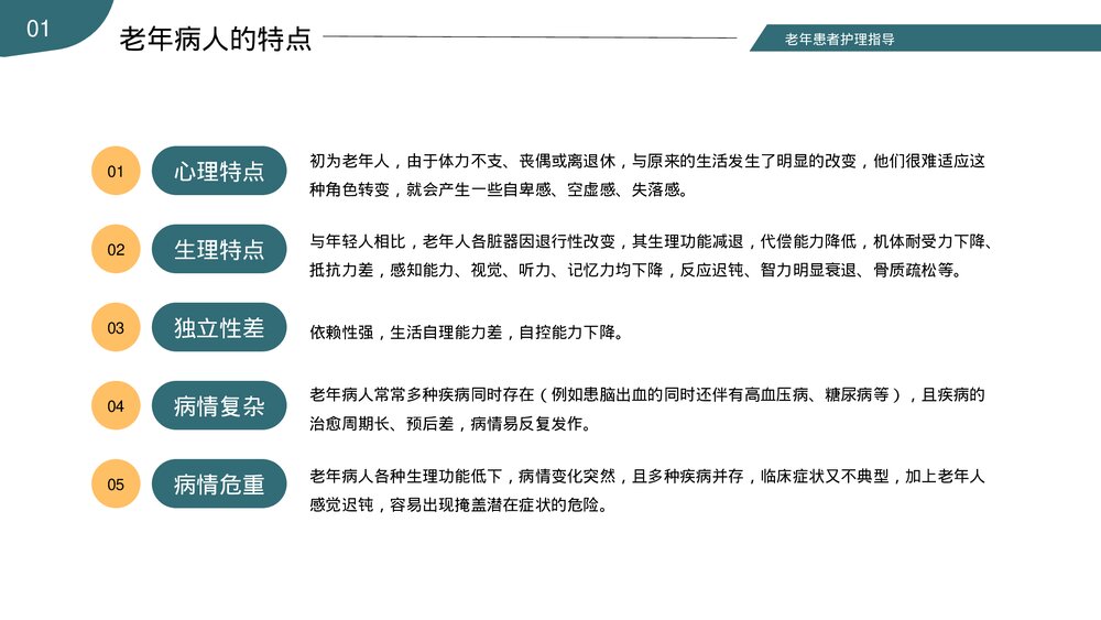 老年患者病人护理指导医疗医学知识普及PPT课件下载5