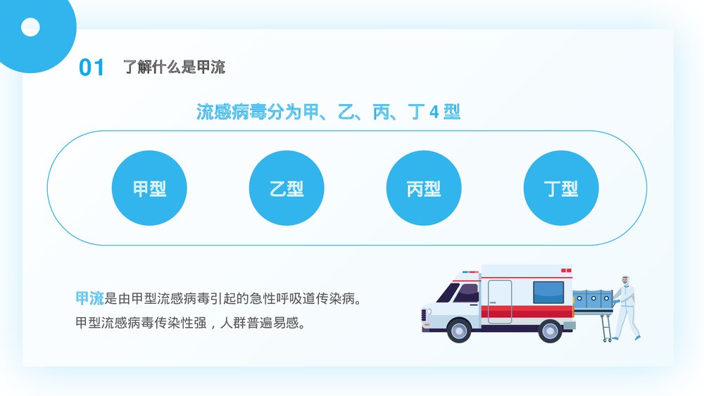 预防甲型流感病毒PPT课件下载(共20页)4