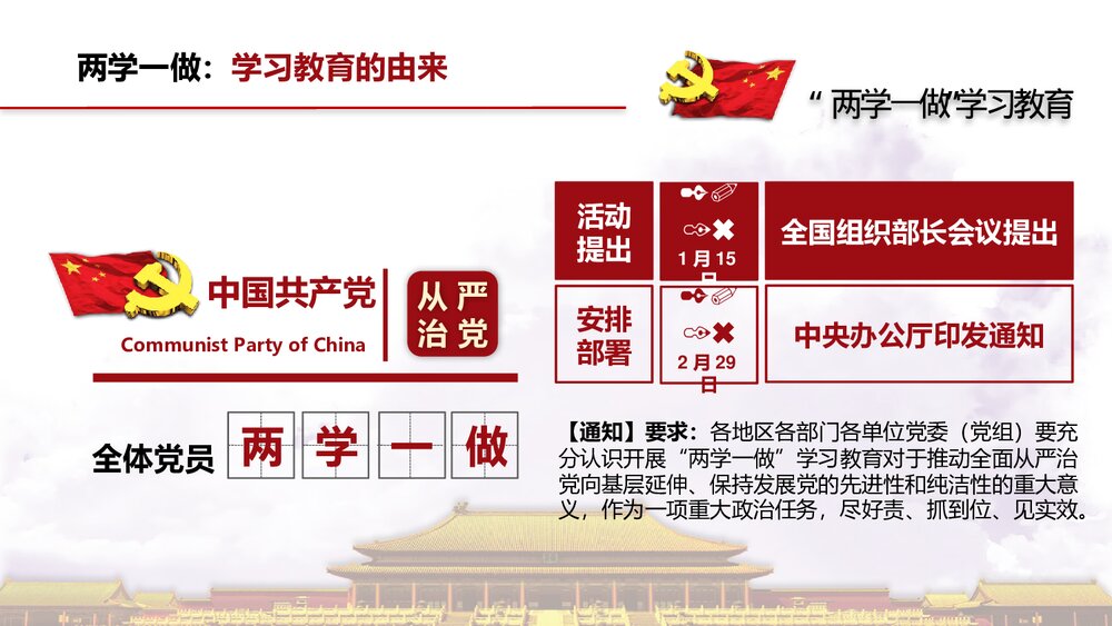 《两学一做》中国共产党党员党章党规学习PPT课件下载5