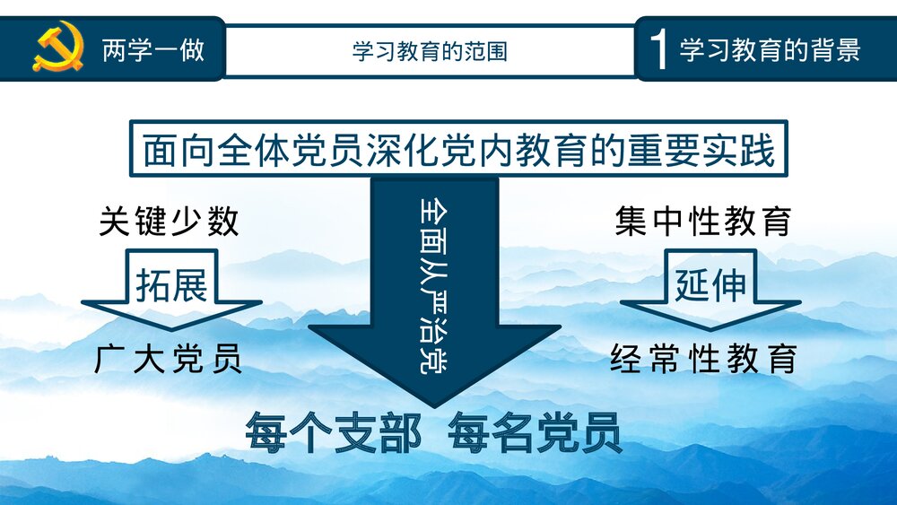 《两学一做》党课知识全解PPT课件下载9
