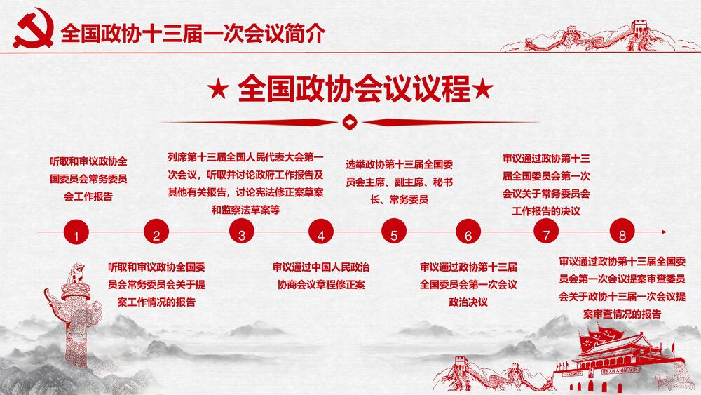 全国政协十三届一次会议精讲解读PPT课件6