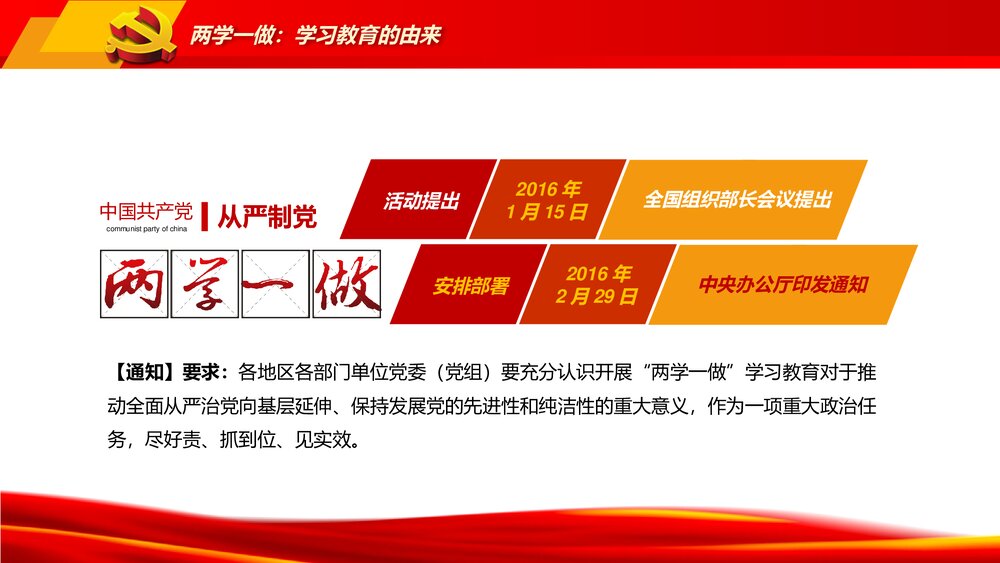 全体党员开展《两学一做》学习教育全套实用精讲解读PPT课件5