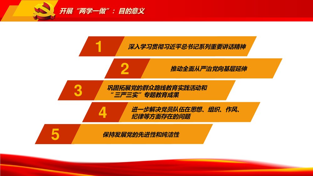 全体党员开展《两学一做》学习教育全套实用精讲解读PPT课件8