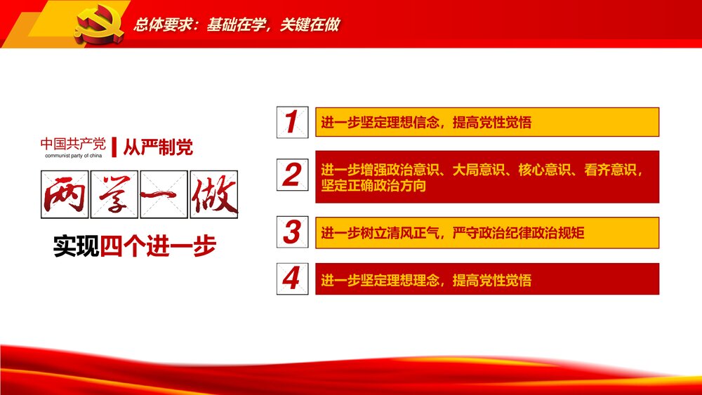 全体党员开展《两学一做》学习教育全套实用精讲解读PPT课件10