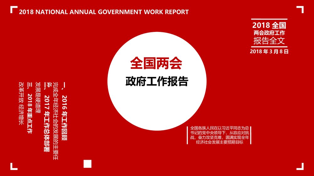 全国两会政府工作报告全文PPT课件下载1