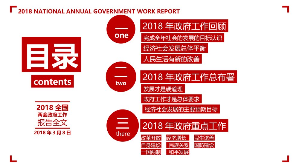全国两会政府工作报告全文PPT课件下载2