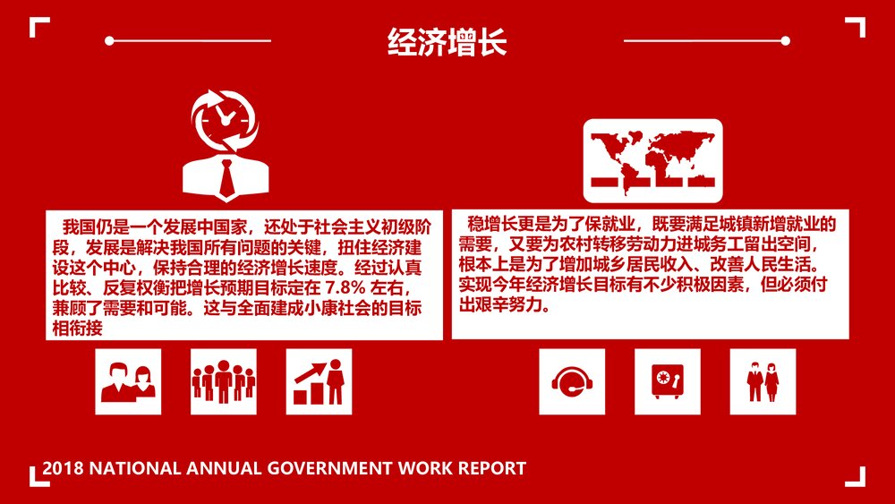 全国两会政府工作报告全文PPT课件下载9