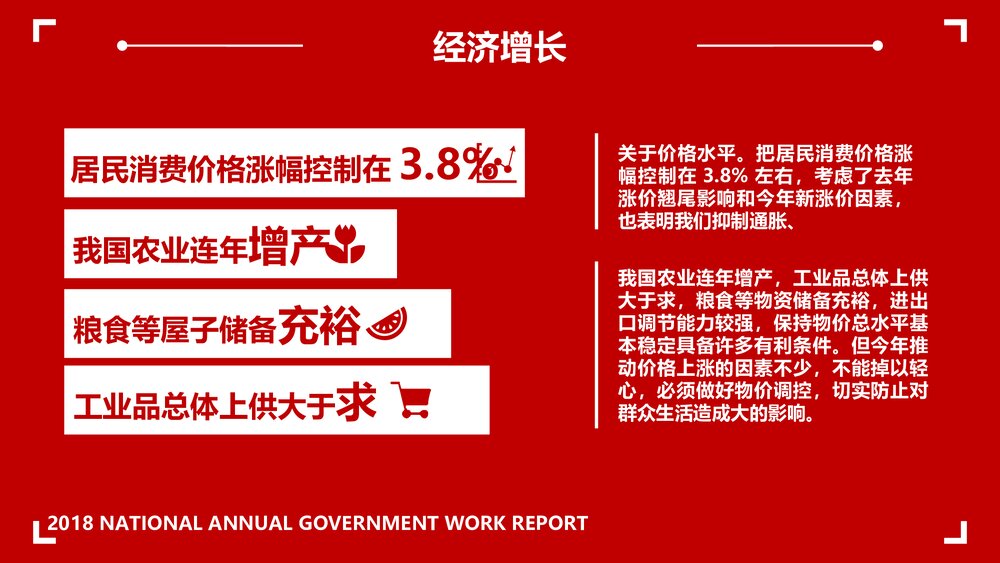 全国两会政府工作报告全文PPT课件下载10
