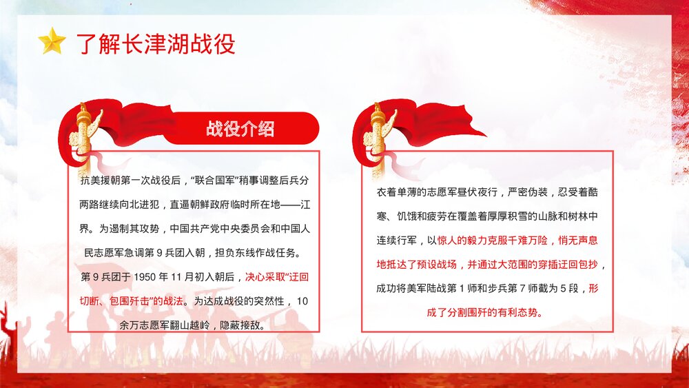 长津湖战役纪念抗美援朝战争胜利爱国主题教育讲座PPT课件6