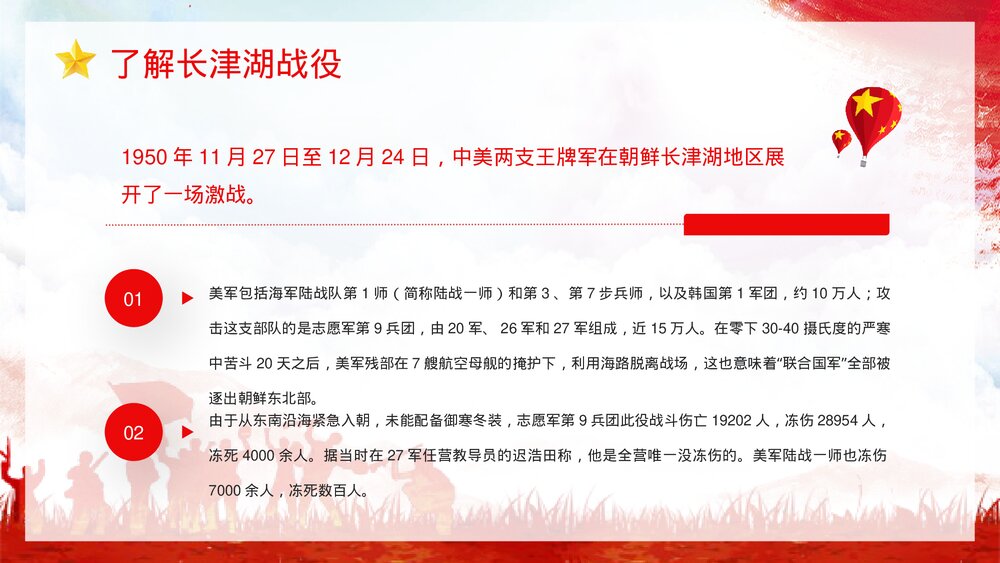 长津湖战役纪念抗美援朝战争胜利爱国主题教育讲座PPT课件7