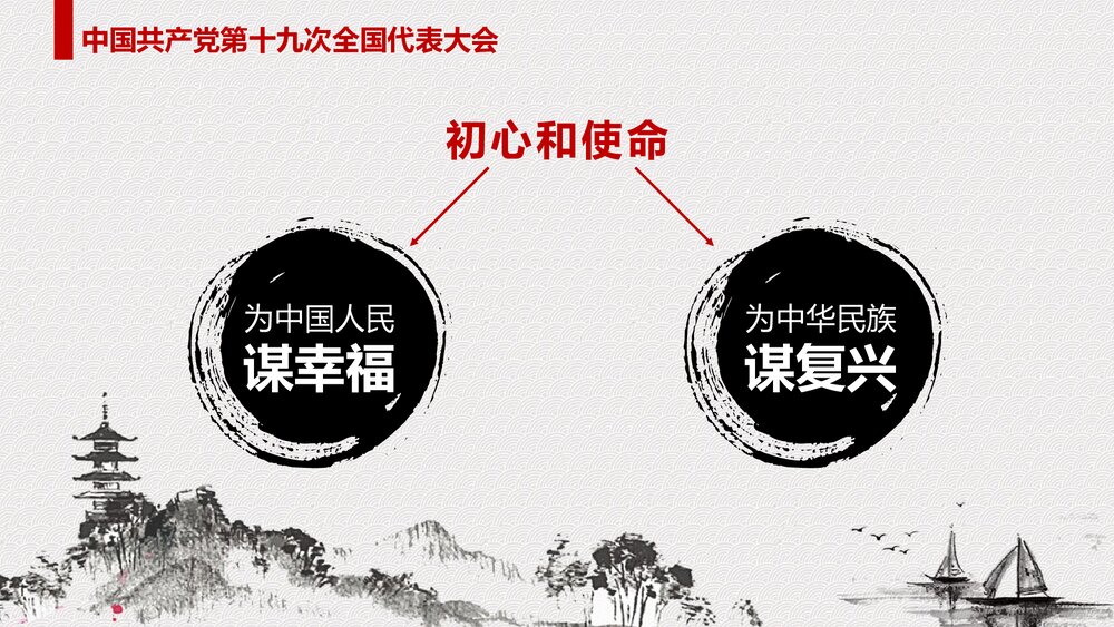 十九大会议精神宣传与学习PPT课件下载3